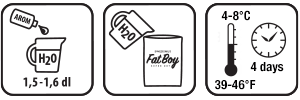 Super Dry Fat Boy instructions